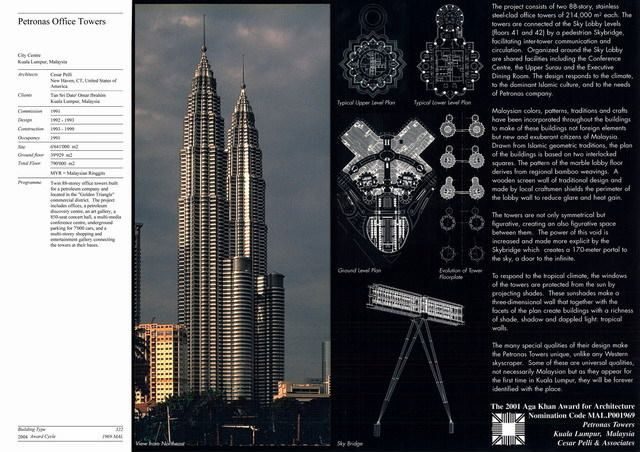 Architectural detail patterns in the Petronas Towers